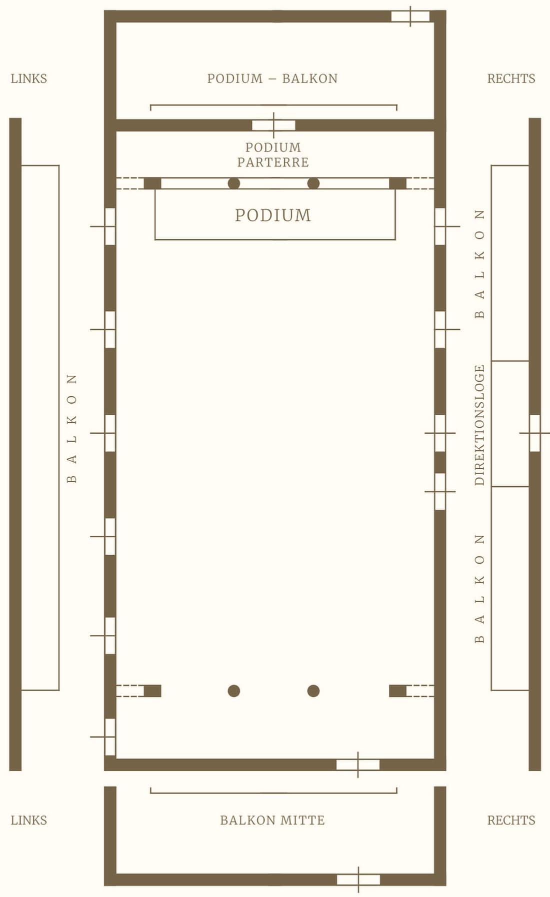 Plano de asientos – Sala Brahms del Musikverein de Viena