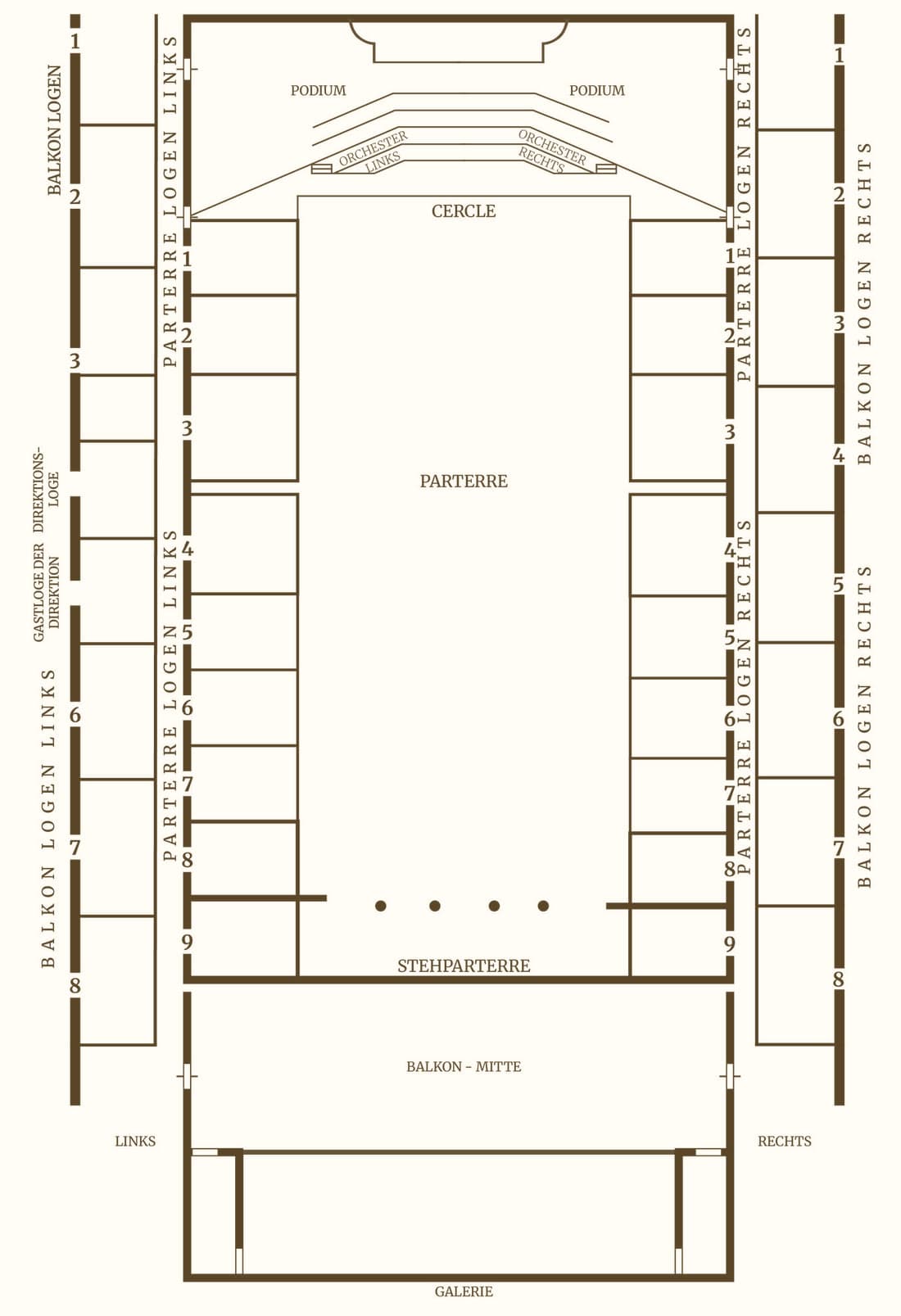 Plano de asientos – Sala Dorada del Musikverein de Viena